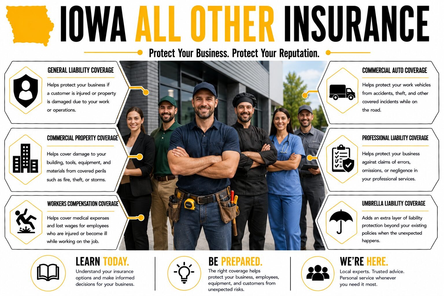 Iowa All Other Insurance
