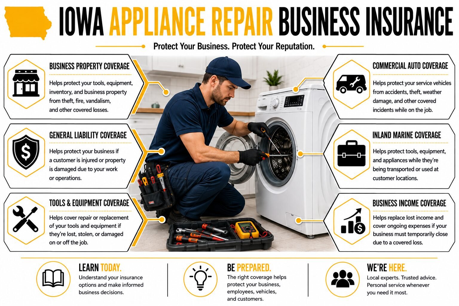 Iowa Appliance Repair Business Insurance
