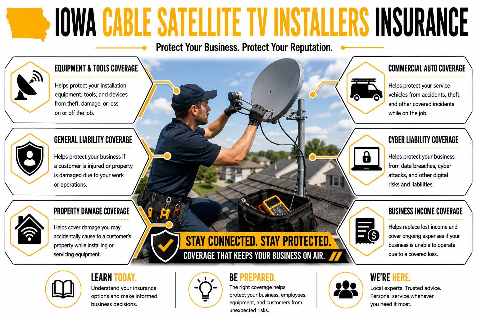 Iowa Cable Satellite TV Installers Insurance