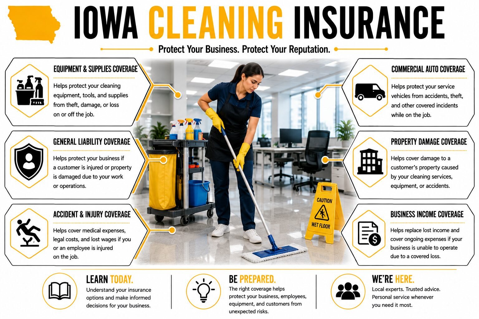 Iowa Cleaning Insurance