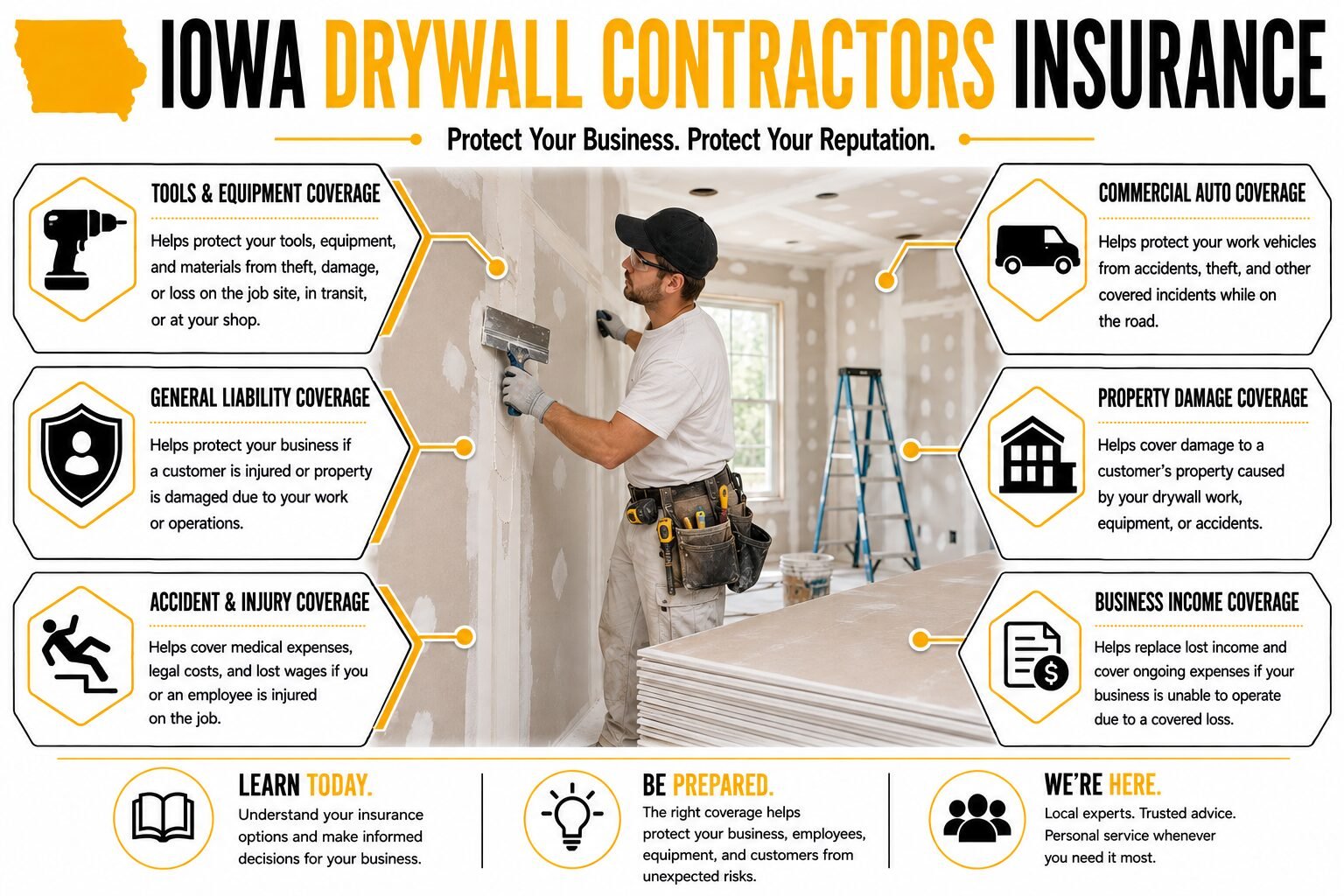 Iowa Drywall Contractors Insurance