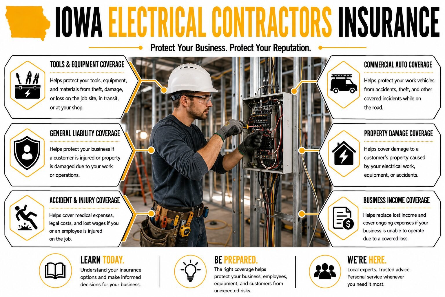 Iowa Electrical Contractors Insurance