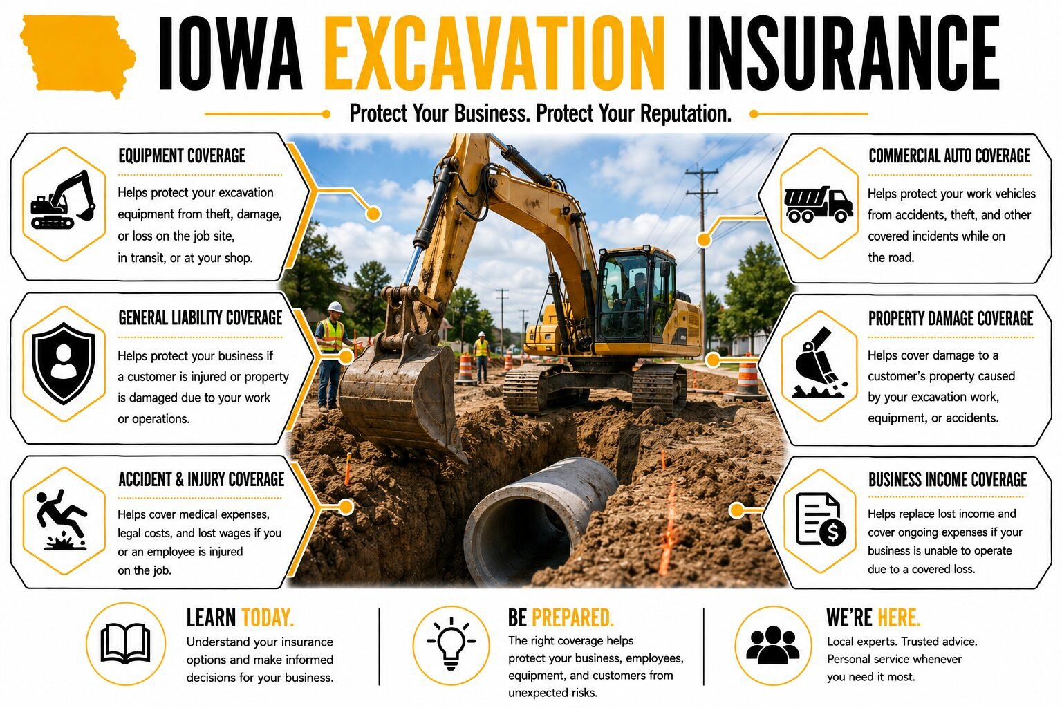 Iowa Excavation Insurance