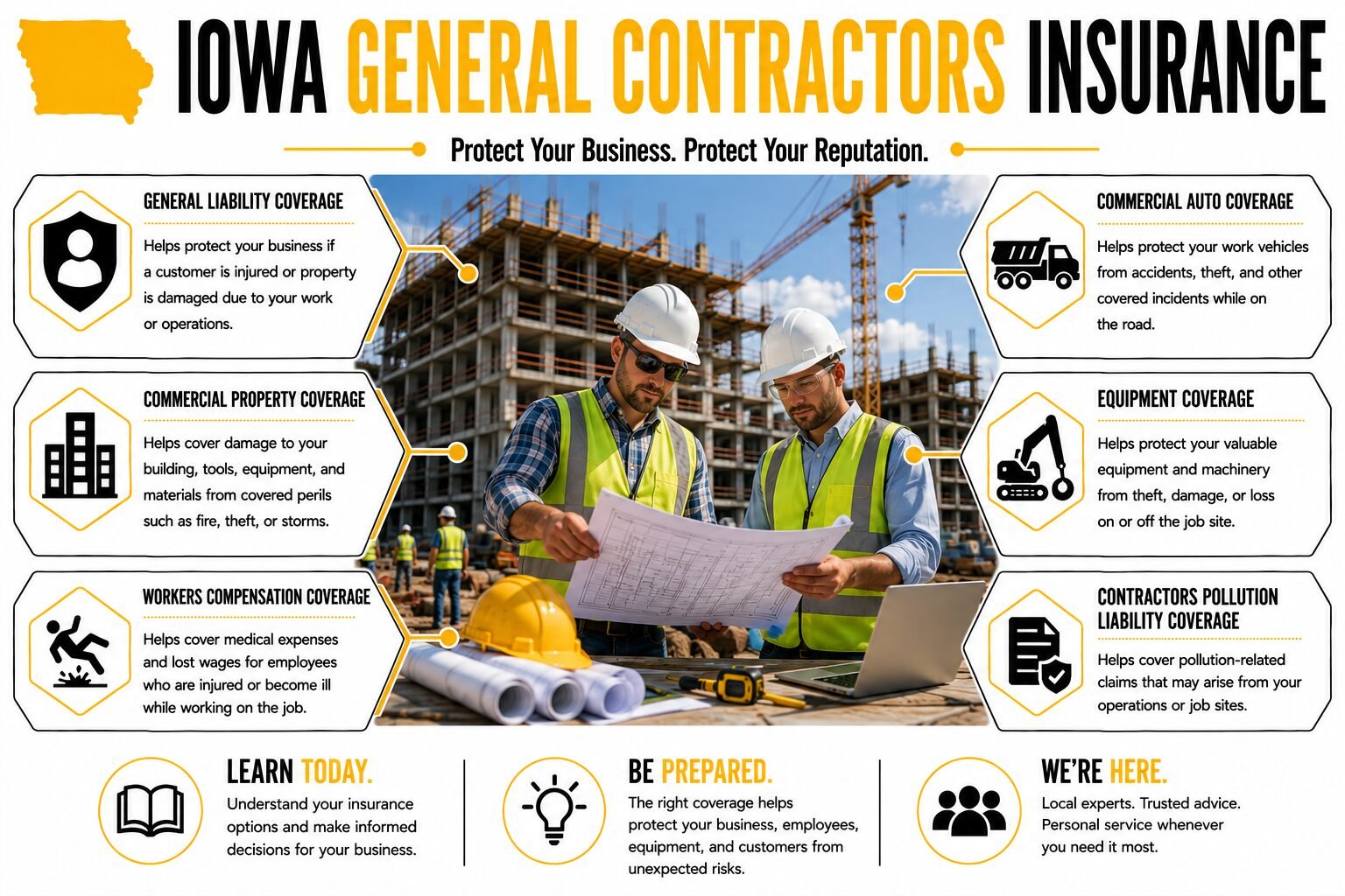 Iowa General Contractors Insurance