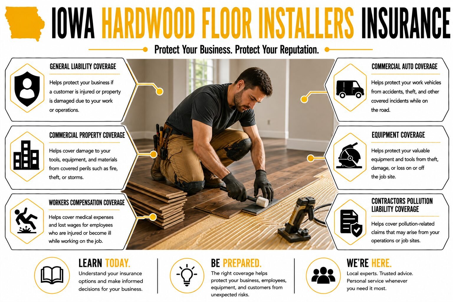 Iowa Hardwood Floor Installers Insurance