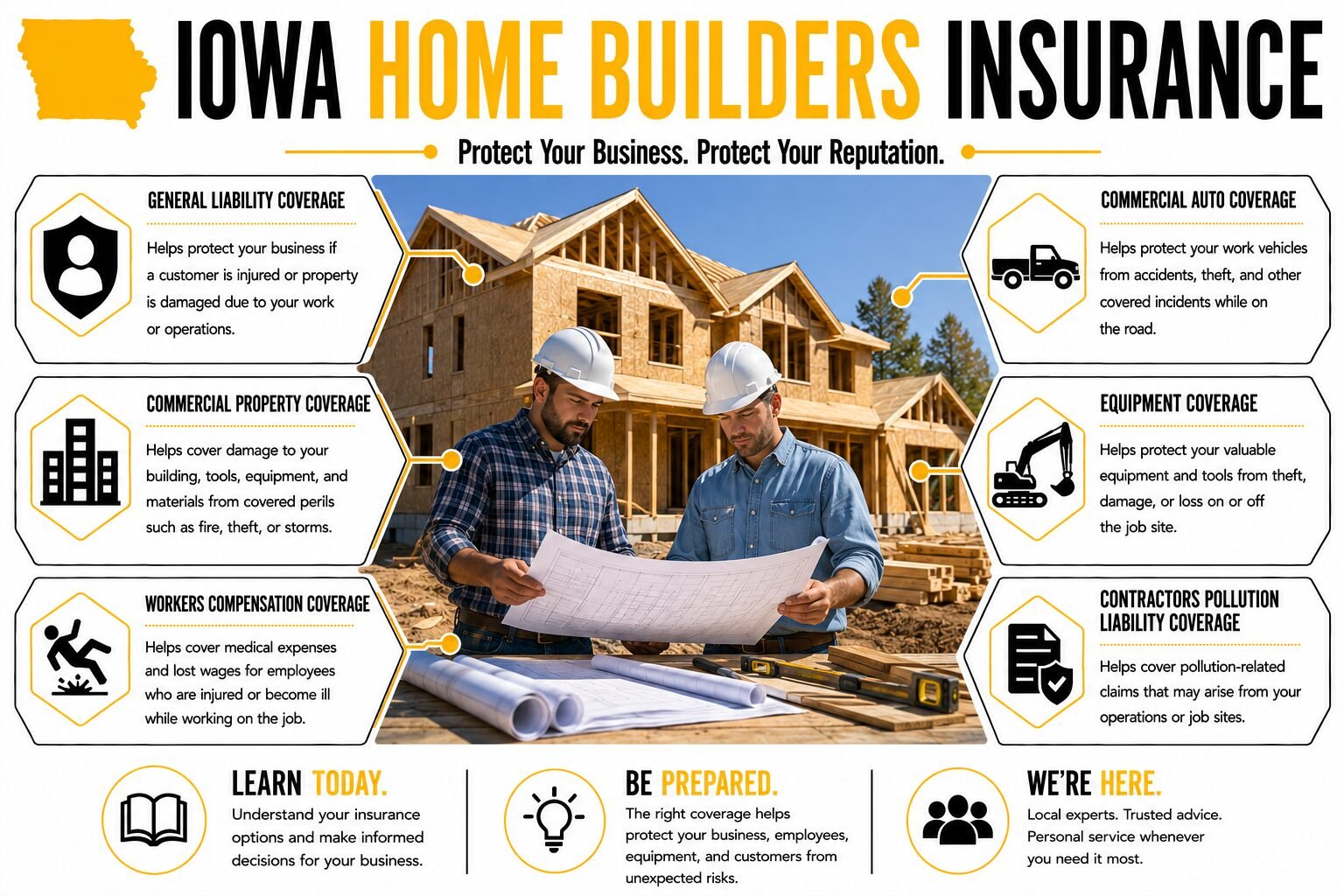 Iowa Home Builders Insurance
