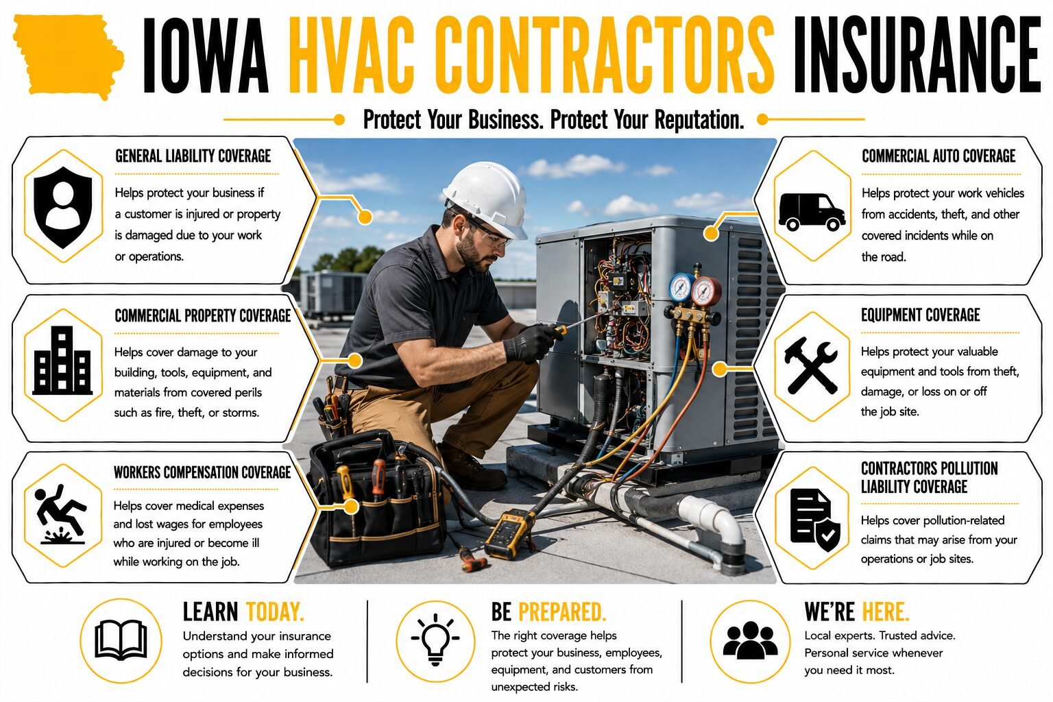 Iowa HVAC Contractors Insurance