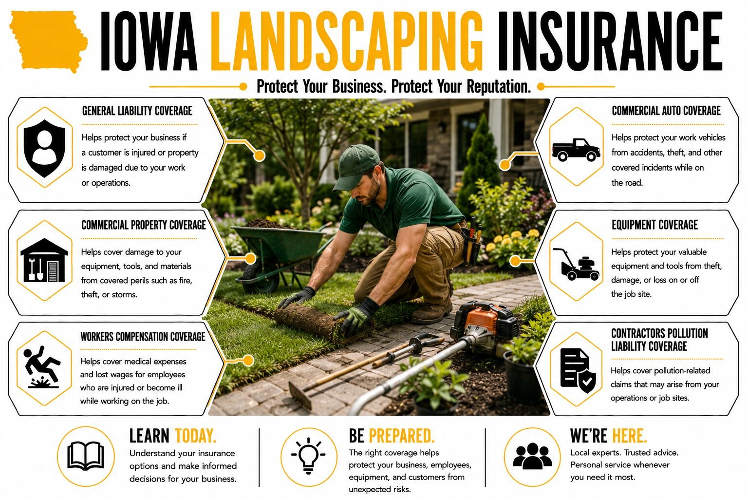 Iowa Landscaping Insurance