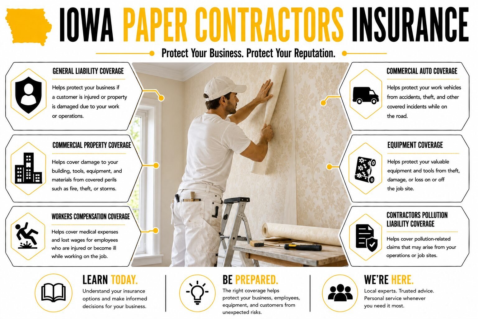 Iowa Paper Contractors Insurance