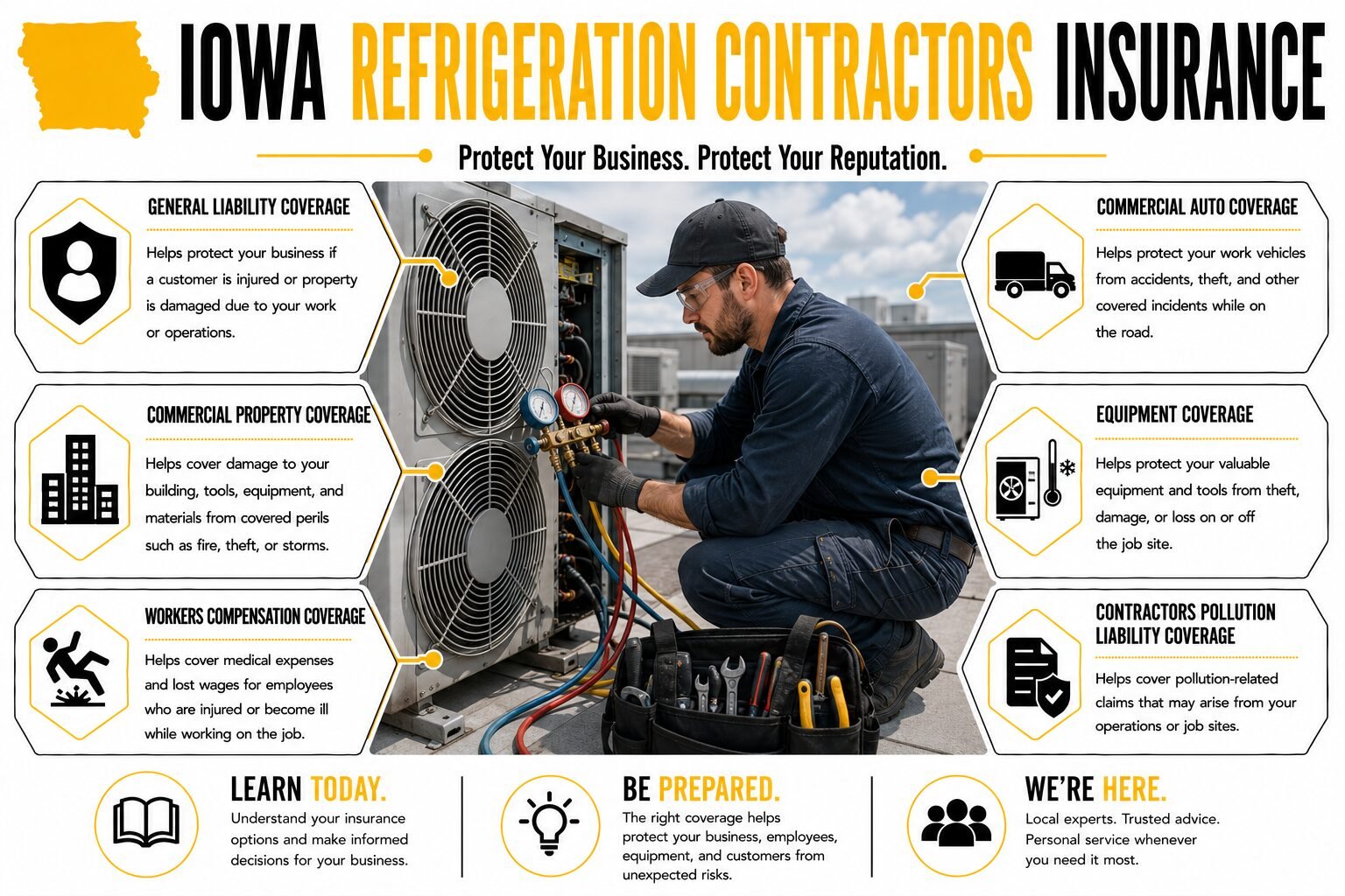 Iowa Refrigeration Contractors Insurance