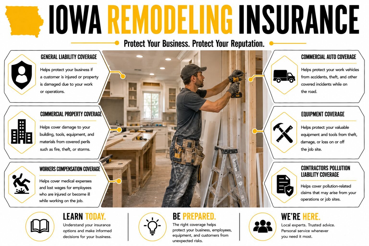 Iowa Remodeling Insurance