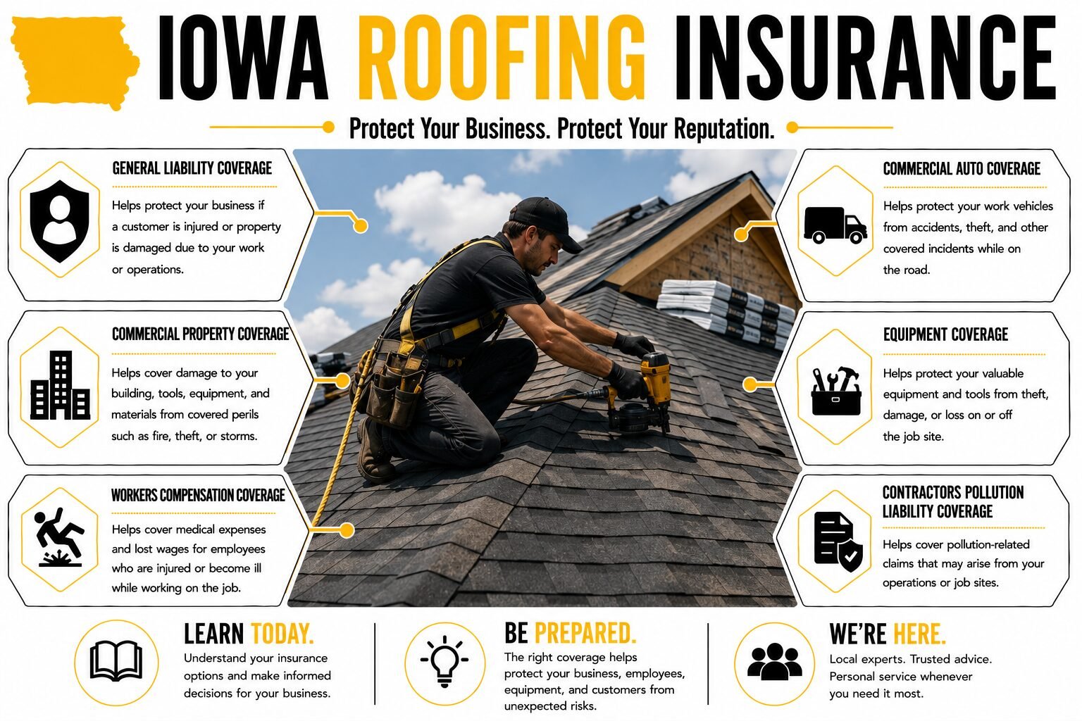 Iowa Roofing Insurance