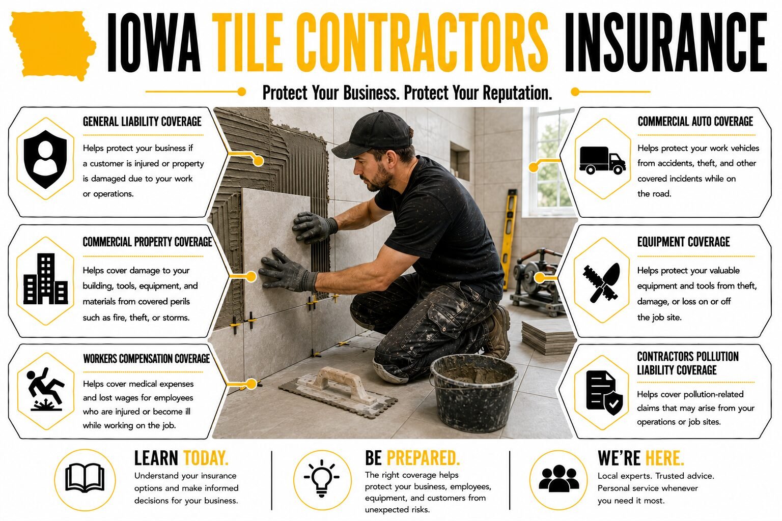 Iowa Tile Contractors Insurance